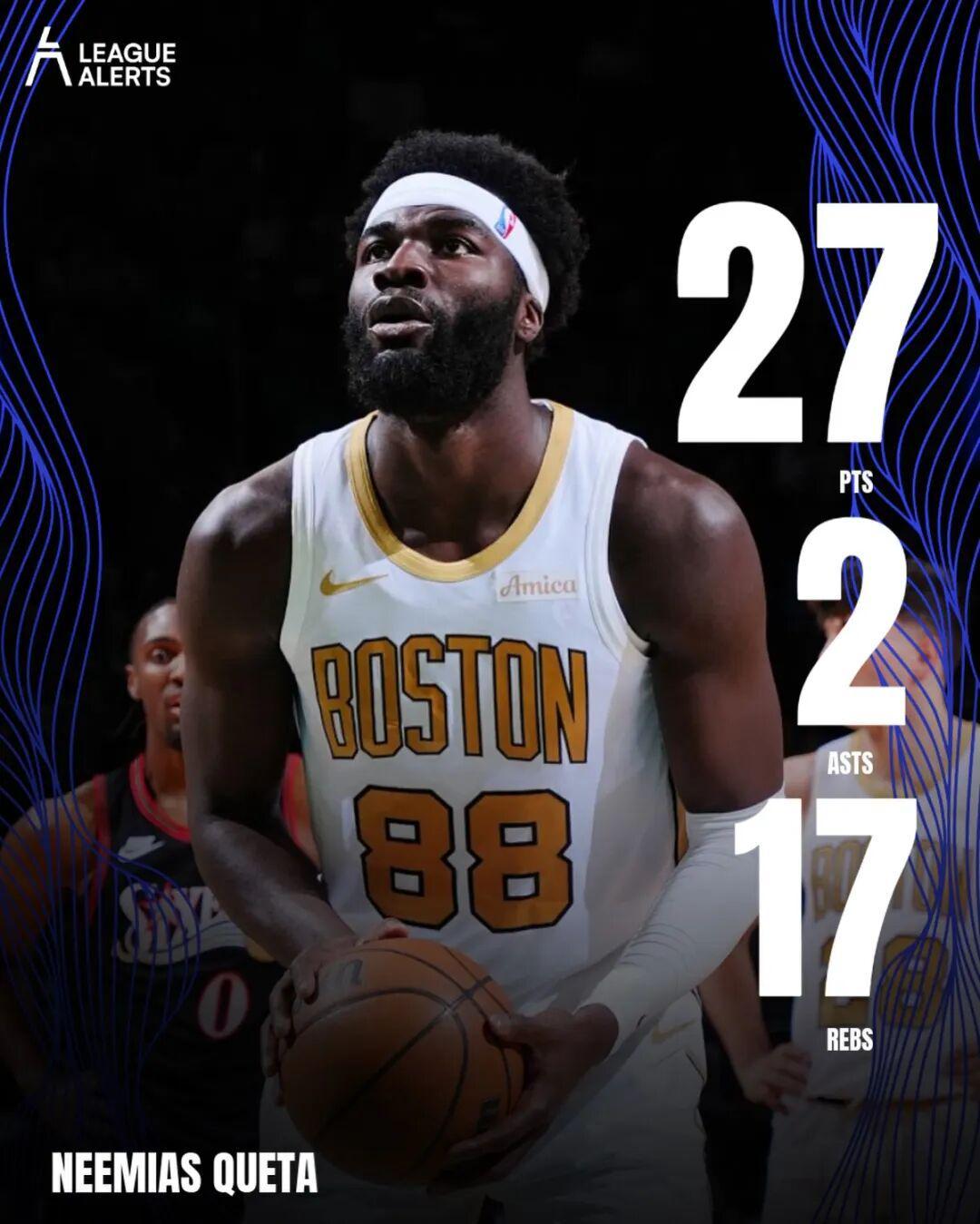 3年712万!本赛季的克塔,什么水平?